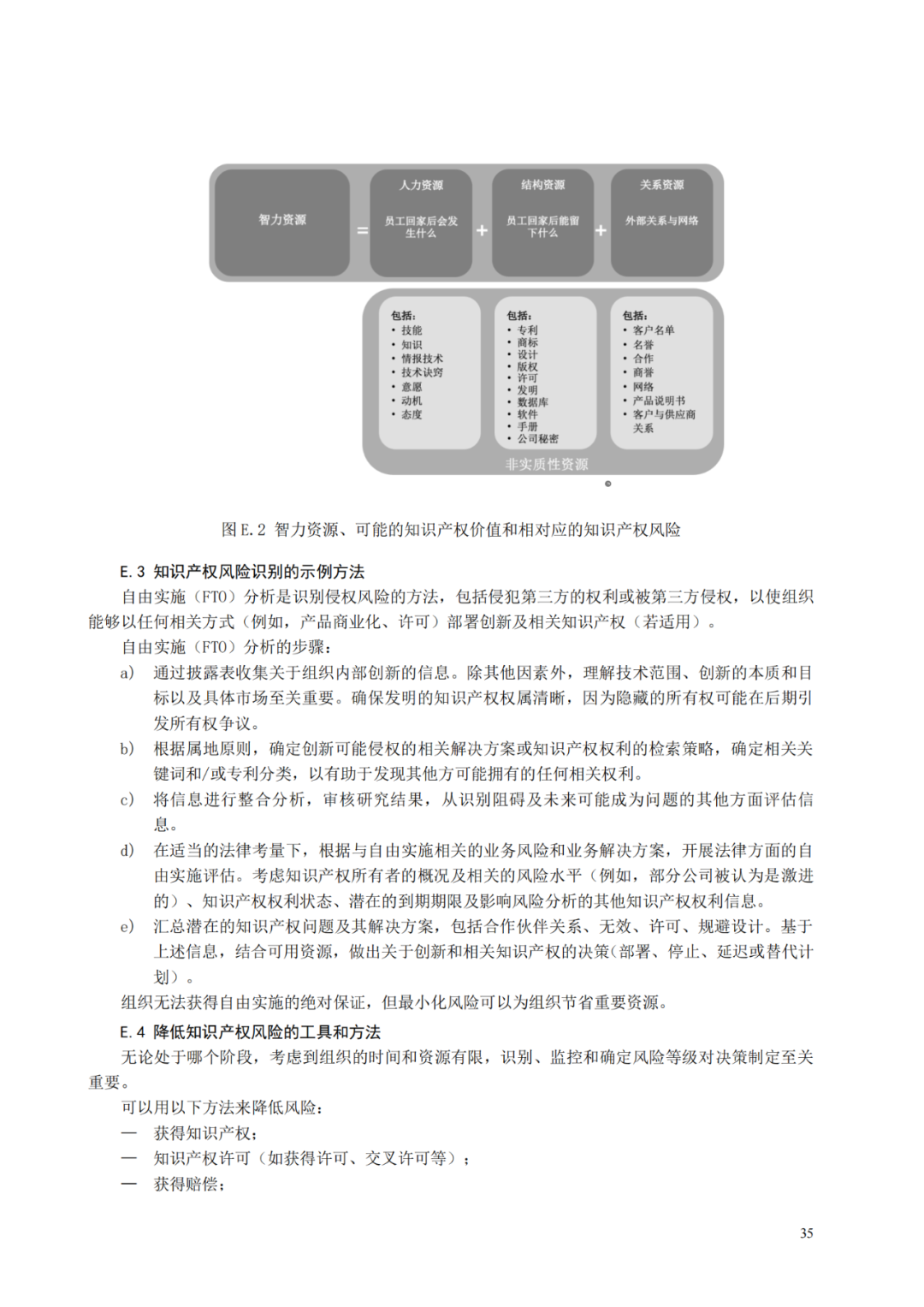 國(guó)知局 工信部：到2025年，逐步實(shí)現(xiàn)對(duì)專精特新“小巨人”企業(yè)的創(chuàng)新管理國(guó)際標(biāo)準(zhǔn)實(shí)施試點(diǎn)全覆蓋