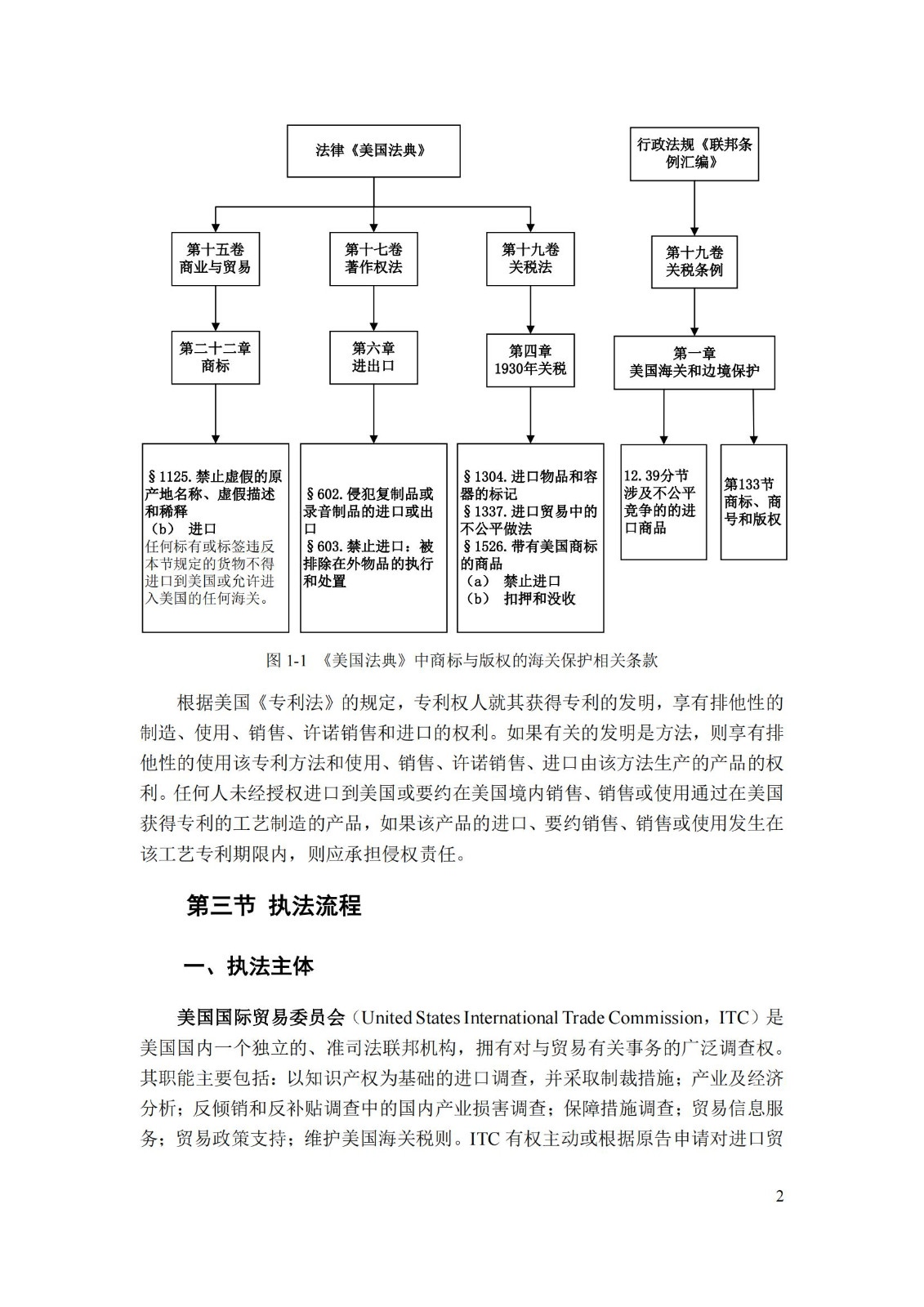 《重點國家地區(qū)知識產權海關保護政策及流程指引》全文發(fā)布！