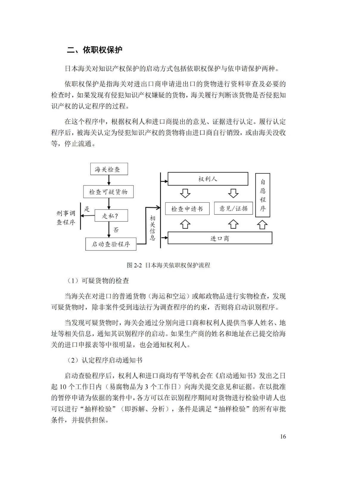 《重點國家地區(qū)知識產權海關保護政策及流程指引》全文發(fā)布！