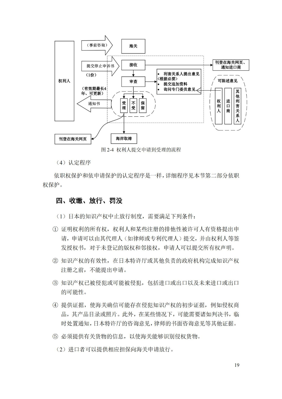 《重點國家地區(qū)知識產權海關保護政策及流程指引》全文發(fā)布！