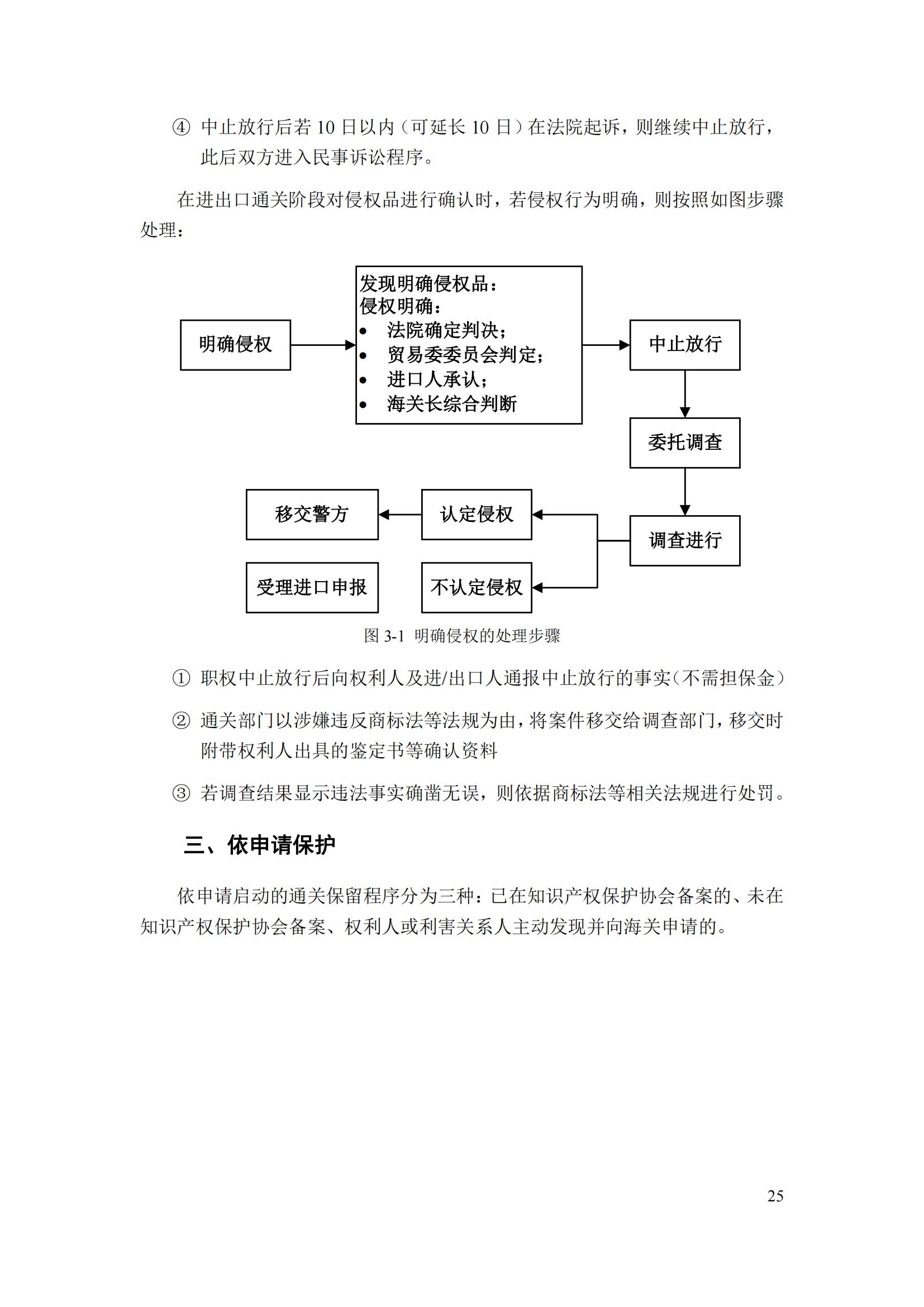 《重點國家地區(qū)知識產權海關保護政策及流程指引》全文發(fā)布！