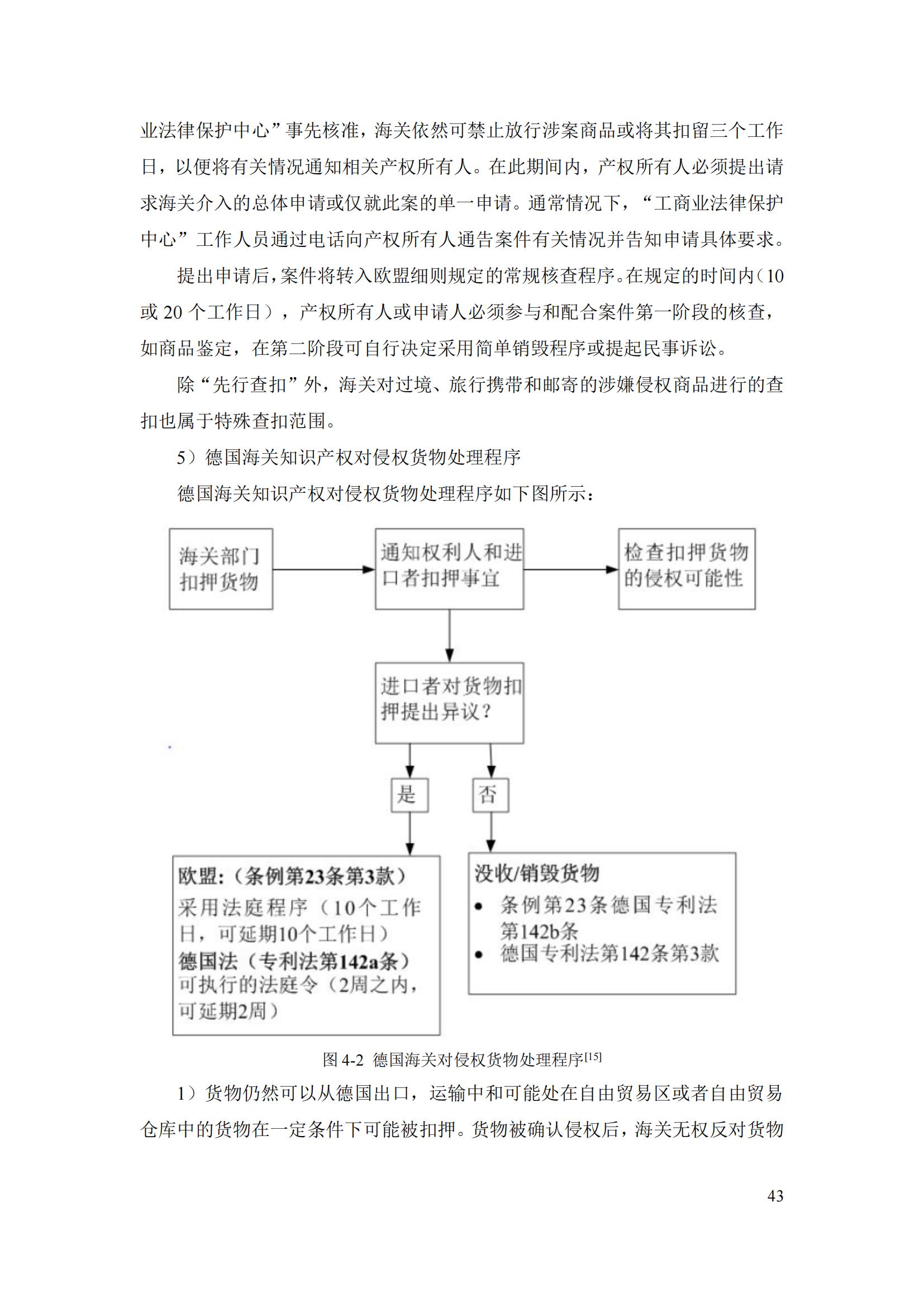 《重點國家地區(qū)知識產權海關保護政策及流程指引》全文發(fā)布！