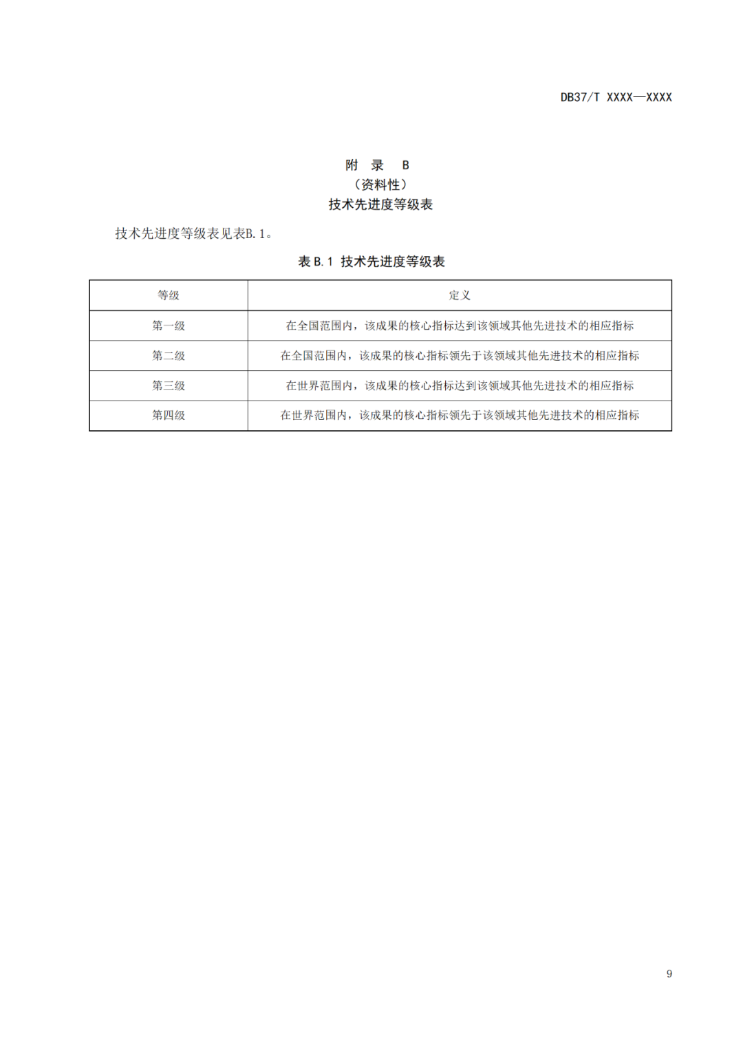 《科技成果評價規(guī)范》標(biāo)準(zhǔn)公示！