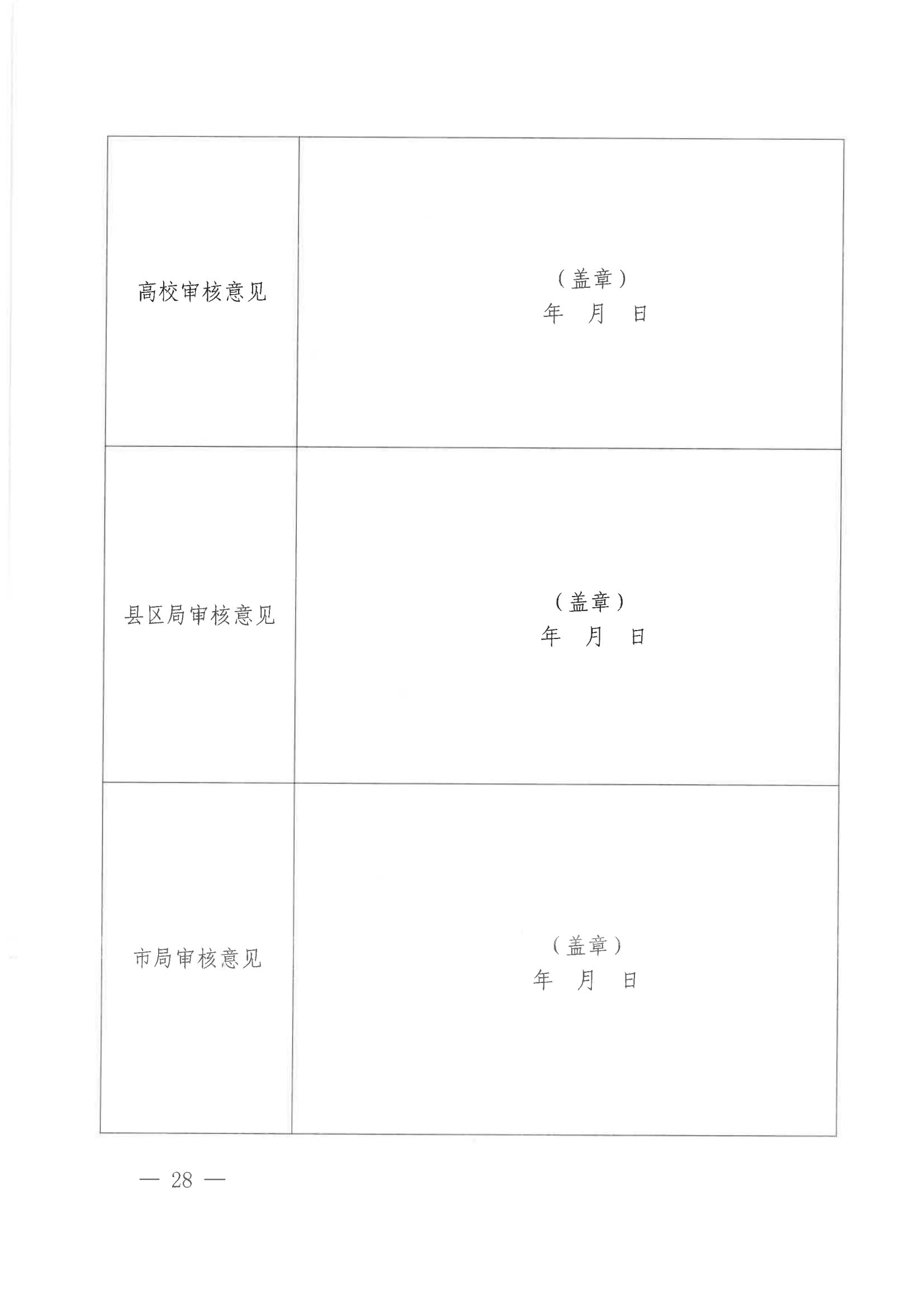 發(fā)明專利每件獎(jiǎng)勵(lì)1萬(wàn)，代理發(fā)明專利質(zhì)量數(shù)量排名全市前5的代理機(jī)構(gòu)獎(jiǎng)勵(lì)15萬(wàn)！