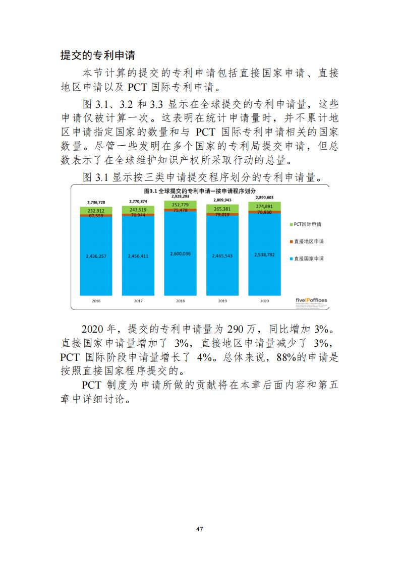 《2021年世界五大知識產(chǎn)權(quán)局統(tǒng)計報告（中文版）》全文！