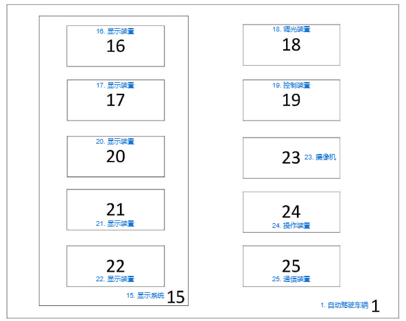 專利探秘之BMW DEE數(shù)字概念車