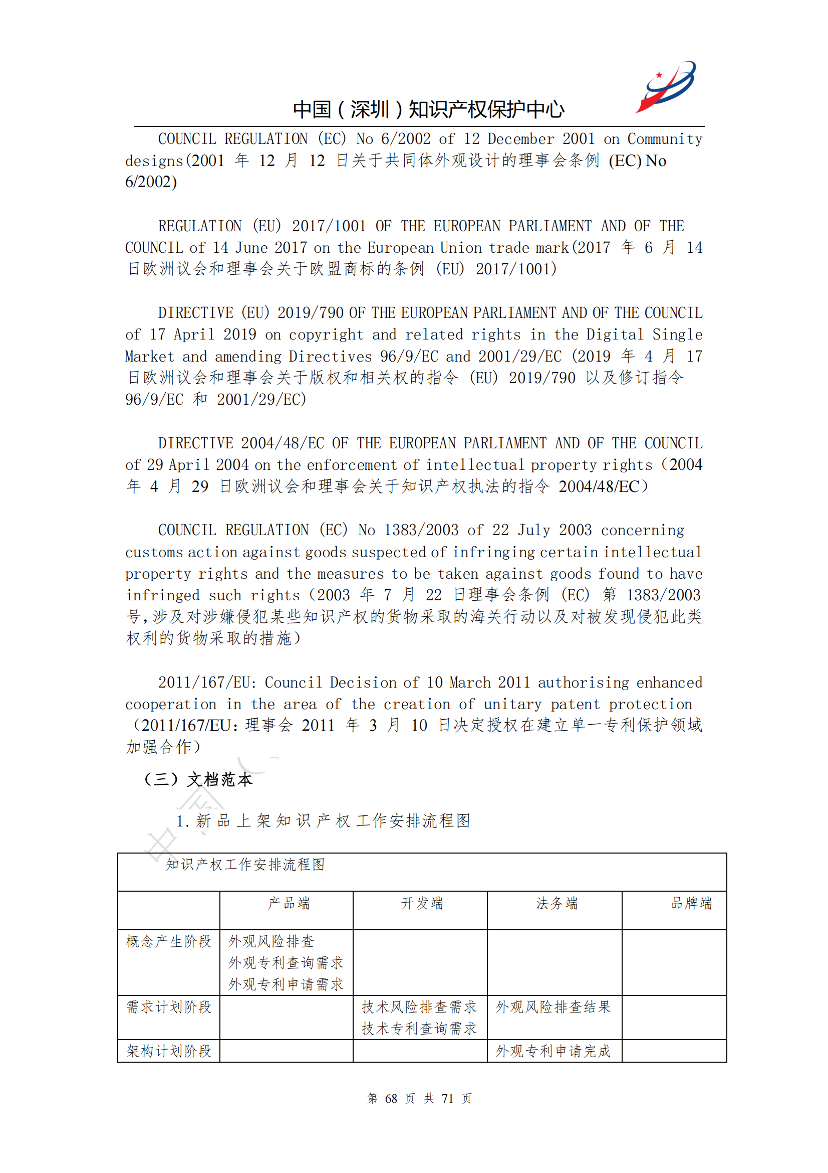 《跨境電商知識產(chǎn)權(quán)合規(guī)指南》全文發(fā)布！