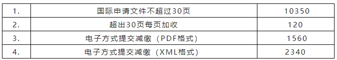 自2023年7月1日起！國(guó)知局執(zhí)行新的“PCT申請(qǐng)國(guó)際階段費(fèi)用的人民幣標(biāo)準(zhǔn)”