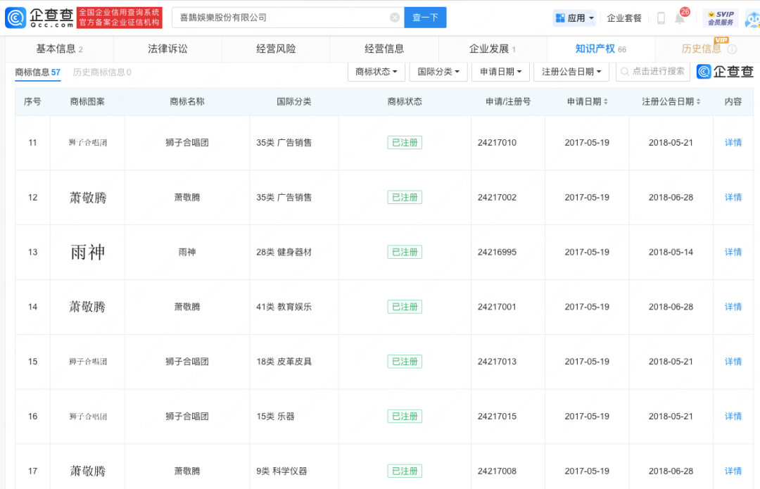 #晨報(bào)#國(guó)盾量子：擬與清華大學(xué)簽訂專利實(shí)施許可合同；蘋(píng)果與諾基亞續(xù)簽多年協(xié)議，可使用后者5500多項(xiàng)5G專利