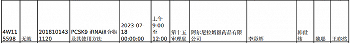 君實生物再次對諾華明星降脂藥發(fā)起專利無效宣告請求！