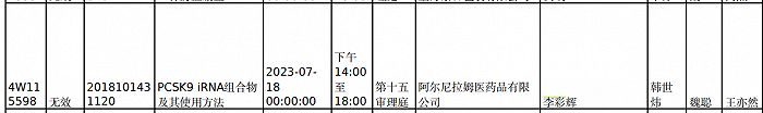 君實生物再次對諾華明星降脂藥發(fā)起專利無效宣告請求！