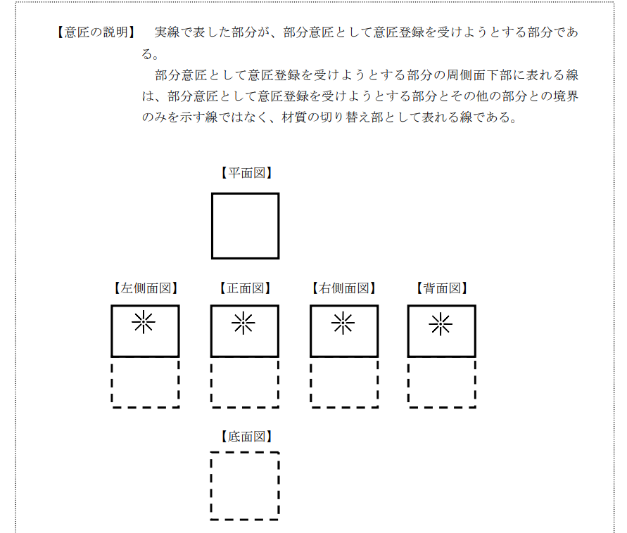 企業(yè)海外知識(shí)產(chǎn)權(quán)保護(hù)與布局（三十二）│ 李早陽：日本局部外觀制度介紹——申請(qǐng)篇