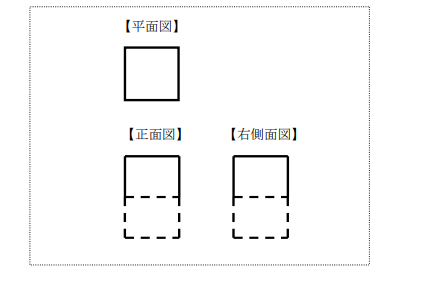 企業(yè)海外知識(shí)產(chǎn)權(quán)保護(hù)與布局（三十二）│ 李早陽：日本局部外觀制度介紹——申請(qǐng)篇