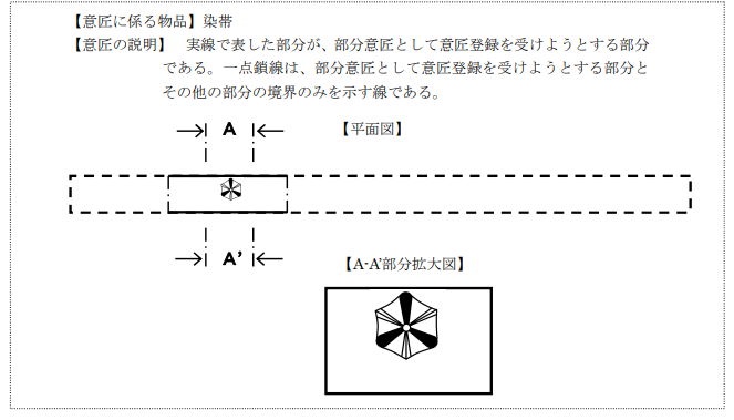 企業(yè)海外知識(shí)產(chǎn)權(quán)保護(hù)與布局（三十二）│ 李早陽：日本局部外觀制度介紹——申請(qǐng)篇