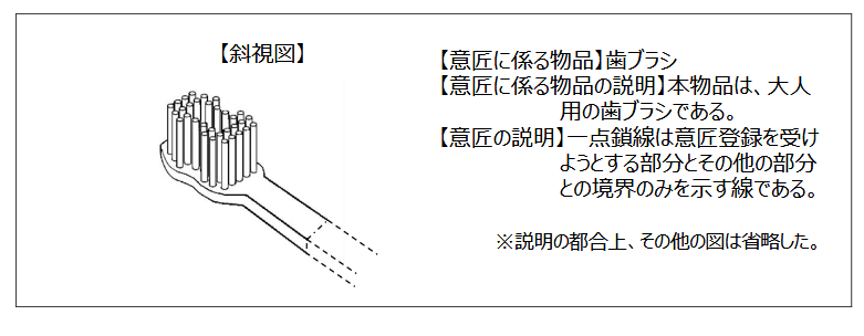 企業(yè)海外知識(shí)產(chǎn)權(quán)保護(hù)與布局（三十二）│ 李早陽：日本局部外觀制度介紹——申請(qǐng)篇