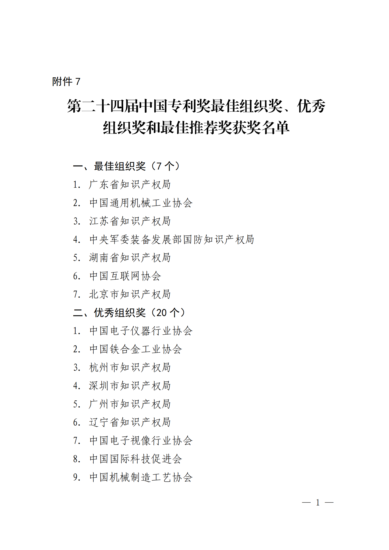 第二十四屆中國專利獎授獎決定出爐（附：名單）