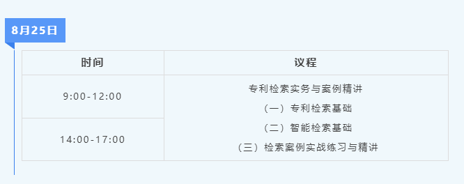 報名！2023年度廣東省專利代理人才培育項目線下實務(wù)能力提升專利檢索專題培訓(xùn)班將于8月25日舉辦