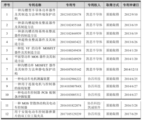 #晨報#市場監(jiān)管總局：加大反不正當競爭和知識產權執(zhí)法力度；自封“高新企業(yè)”被同行告了，法院：構成不正當競爭