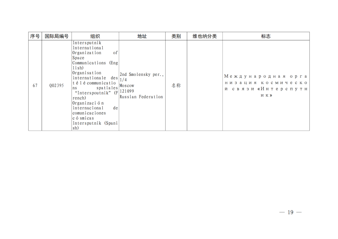 國(guó)知局：將84件官方標(biāo)志初步納入保護(hù)，在先申請(qǐng)商標(biāo)可提出異議！