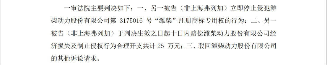 索賠3600萬！這場侵害商標(biāo)及不正當(dāng)競爭糾紛戰(zhàn)火未熄