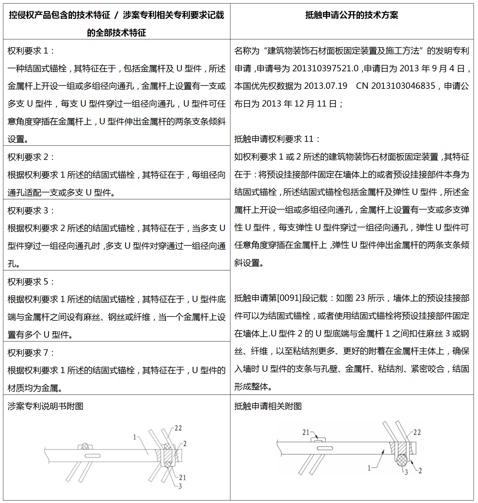 從一件侵害實(shí)用新型專利權(quán)糾紛案件看抵觸申請(qǐng)抗辯