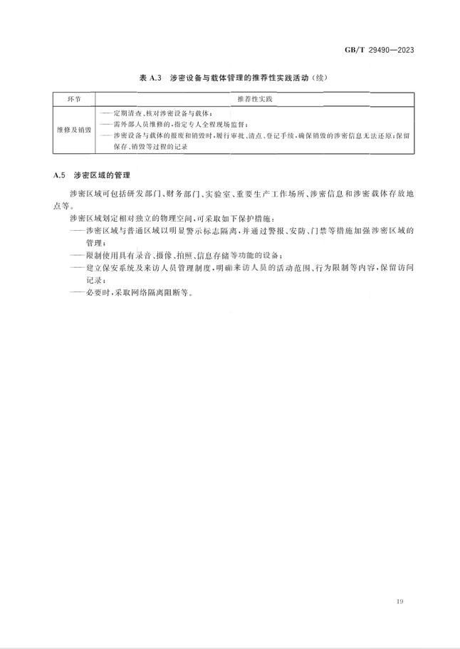 2024.1.1日起！《企業(yè)知識(shí)產(chǎn)權(quán)合規(guī)管理體系 要求》（GB/T 29490-2023）國(guó)家標(biāo)準(zhǔn)實(shí)施