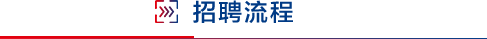 7月31日截止！專利審查協(xié)作北京中心、北京中心福建分中心/河南中心/湖北中心/天津中心招聘審查員......