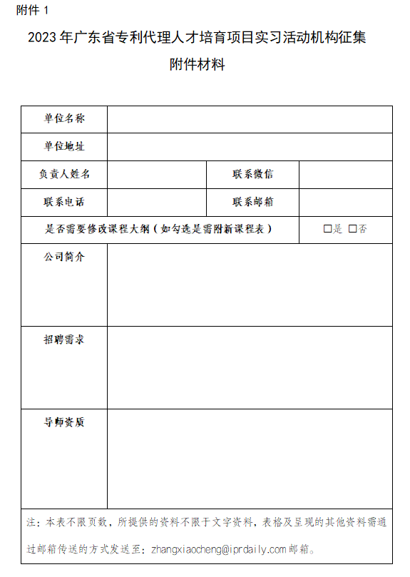 征集！2023年廣東省知識(shí)產(chǎn)權(quán)代理人才培育項(xiàng)目實(shí)習(xí)活動(dòng)機(jī)構(gòu)