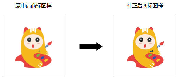 申請(qǐng)人如何規(guī)避商標(biāo)申請(qǐng)出現(xiàn)補(bǔ)正風(fēng)險(xiǎn)？