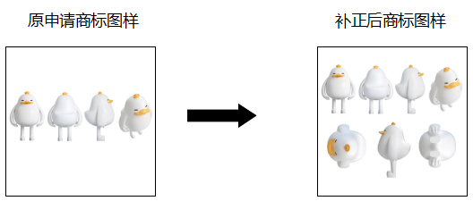 申請(qǐng)人如何規(guī)避商標(biāo)申請(qǐng)出現(xiàn)補(bǔ)正風(fēng)險(xiǎn)？