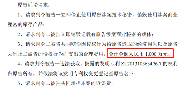 索賠5000萬！戈碧迦與光明光電戰(zhàn)火再燃