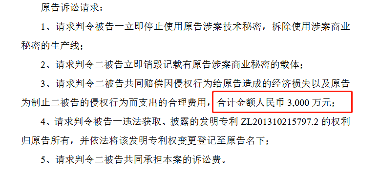 索賠5000萬！戈碧迦與光明光電戰(zhàn)火再燃