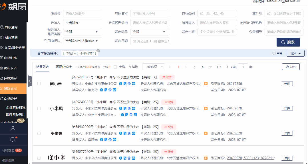 飆局 | 快速、免費(fèi)、智能！20000余名用戶正在使用的商標(biāo)檢索分析工具