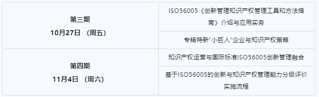 2023年深圳市國際標(biāo)準(zhǔn)ISO56005《創(chuàng)新管理-知識(shí)產(chǎn)權(quán)管理指南》培訓(xùn)（第二期）順利舉辦！