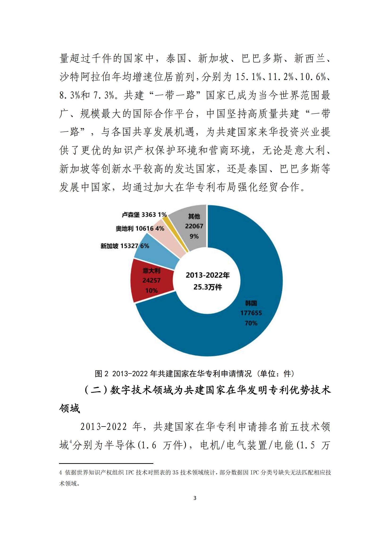 《中國與共建“一帶一路”國家十周年專利統(tǒng)計報告（2013-2022年）》全文發(fā)布！