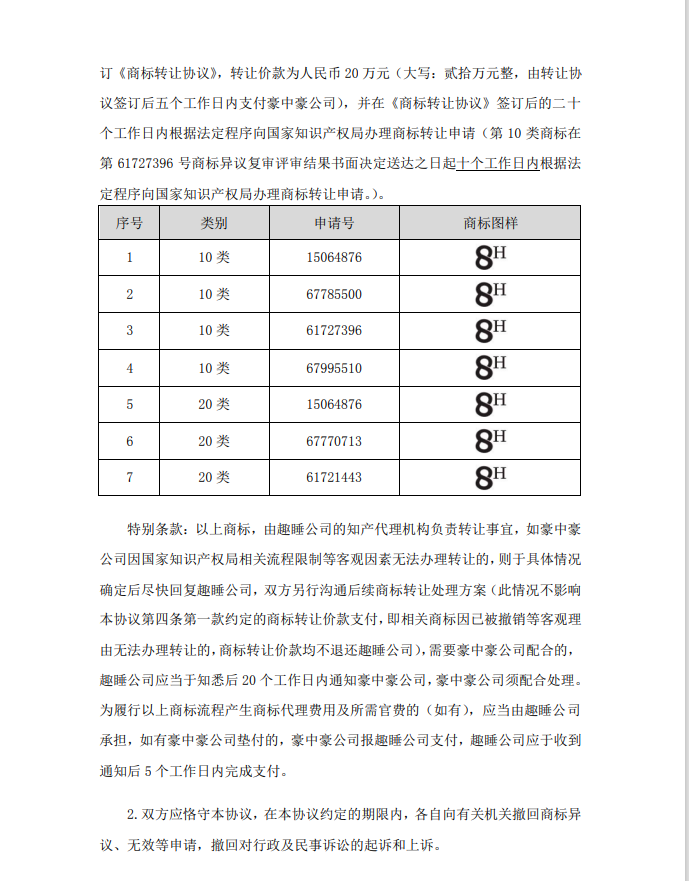 涉案510萬(wàn)商標(biāo)訴訟和解，20萬(wàn)買斷兩類商標(biāo)使用權(quán)