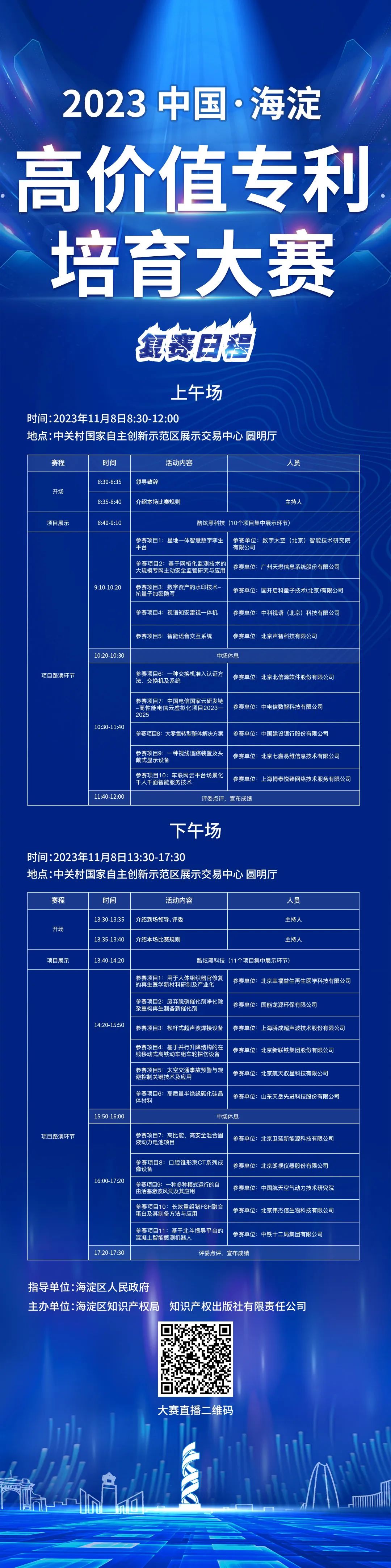 11月8日！2023中國(guó)·海淀高價(jià)值專利培育大賽復(fù)賽將在北京舉辦