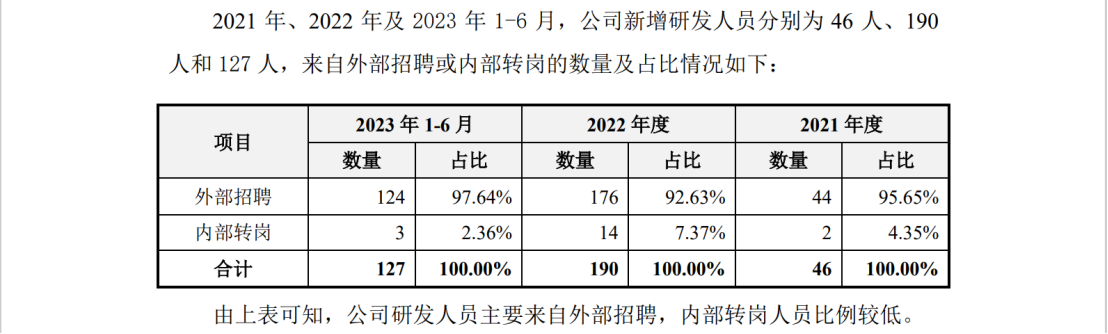 光伏企業(yè)IPO：被起訴專利侵權(quán)，提起無效效果不佳？