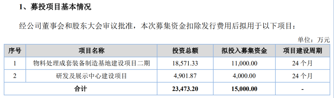 涉案2300萬的起訴與反訴，誰會(huì)贏？