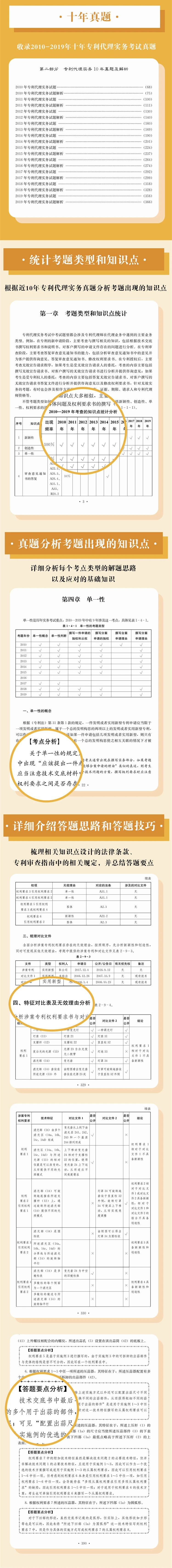 贈書活動（二十五） | 《專利代理實務——做題有方法》