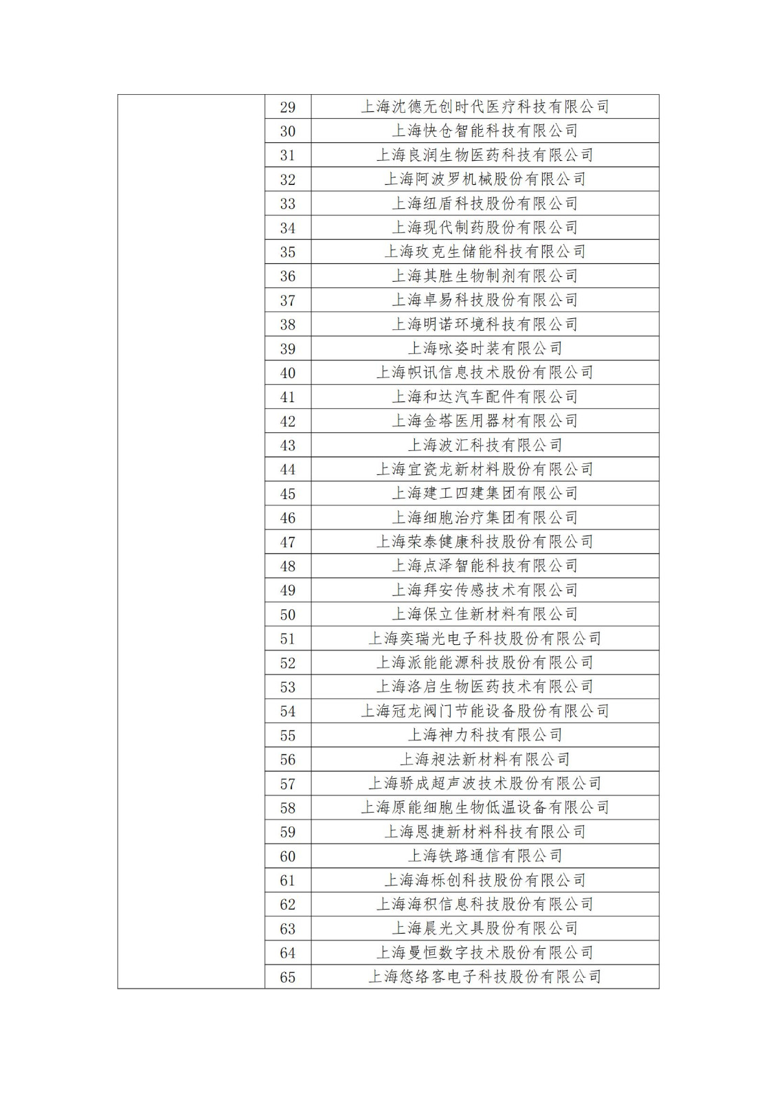 2023年度國家知識產(chǎn)權(quán)優(yōu)勢企業(yè)2960家和示范企業(yè)750家評定結(jié)果公示 │ 附企業(yè)名單