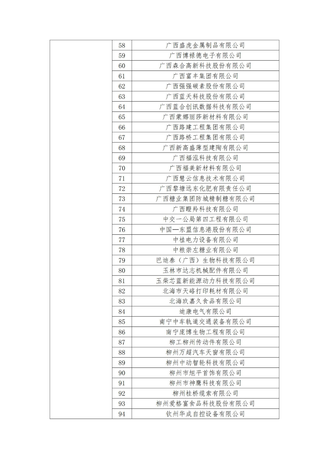 2023年度國家知識產(chǎn)權(quán)優(yōu)勢企業(yè)2960家和示范企業(yè)750家評定結(jié)果公示 │ 附企業(yè)名單