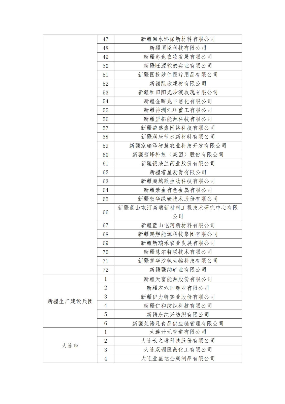 2023年度國家知識產(chǎn)權(quán)優(yōu)勢企業(yè)2960家和示范企業(yè)750家評定結(jié)果公示 │ 附企業(yè)名單