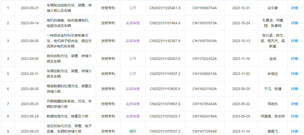 #晨報(bào)#光伏專利糾紛再起，愛(ài)旭股份否認(rèn)ABC電池侵權(quán)；東方甄選訴五常大米商家不正當(dāng)競(jìng)爭(zhēng)