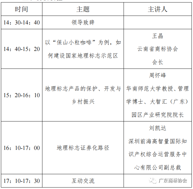 報(bào)名！關(guān)于開展“強(qiáng)化地理標(biāo)志知識(shí)產(chǎn)權(quán)運(yùn)用 促進(jìn)地標(biāo)產(chǎn)業(yè)高質(zhì)量發(fā)展”培訓(xùn)活動(dòng)的通知