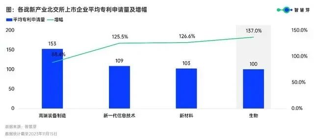 #晨報#京東方否認與三星“斷交”，但兩家公司的專利侵權(quán)糾紛仍在持續(xù)；SK集團將與韓國中小企業(yè)共享半導體等171項專利技術(shù)