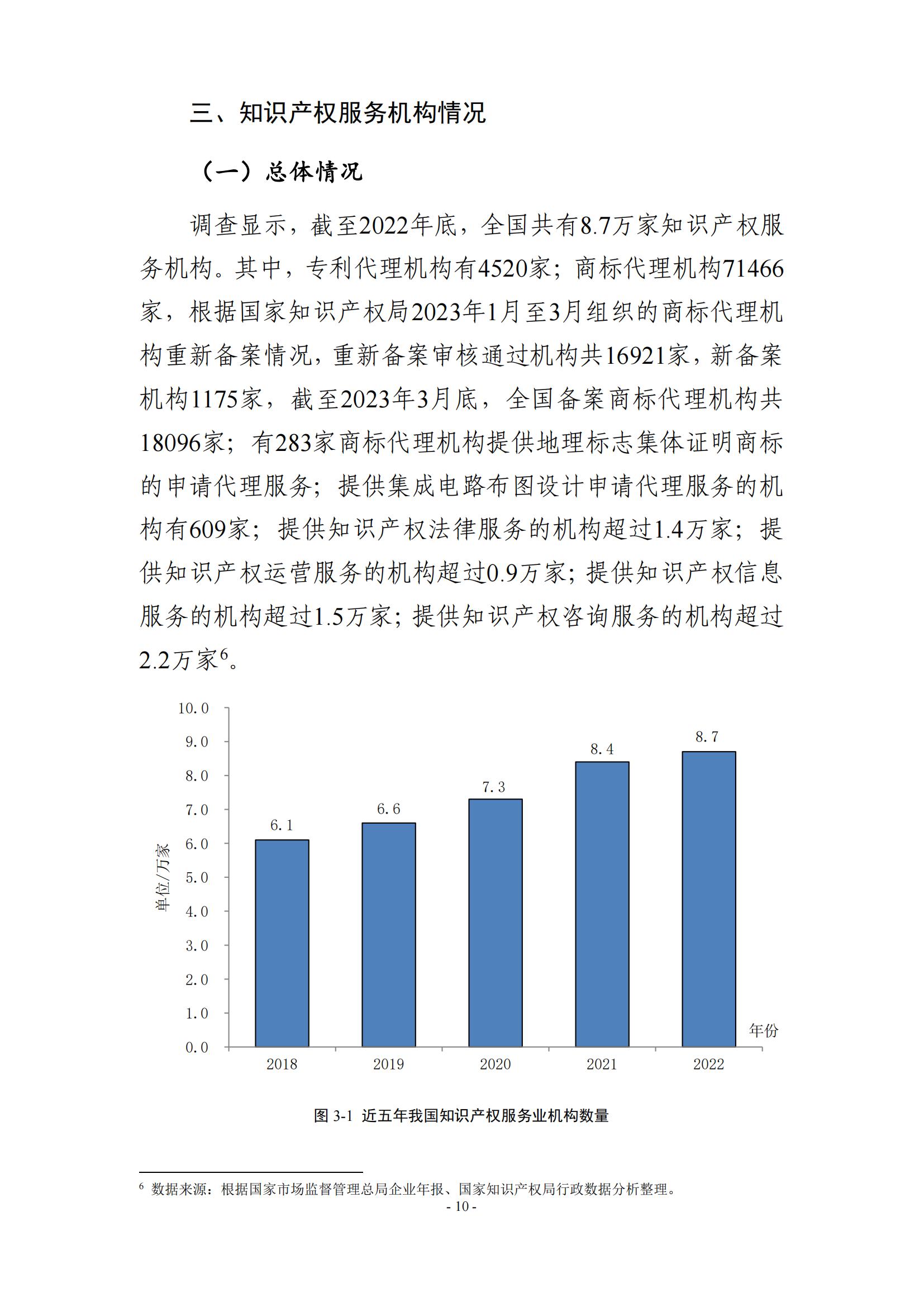 65%知識(shí)產(chǎn)權(quán)從業(yè)人員認(rèn)為薪資水平符合其勞動(dòng)付出，61.6%表示不需要額外加班│《2023年全國(guó)知識(shí)產(chǎn)權(quán)服務(wù)業(yè)統(tǒng)計(jì)調(diào)查報(bào)告》