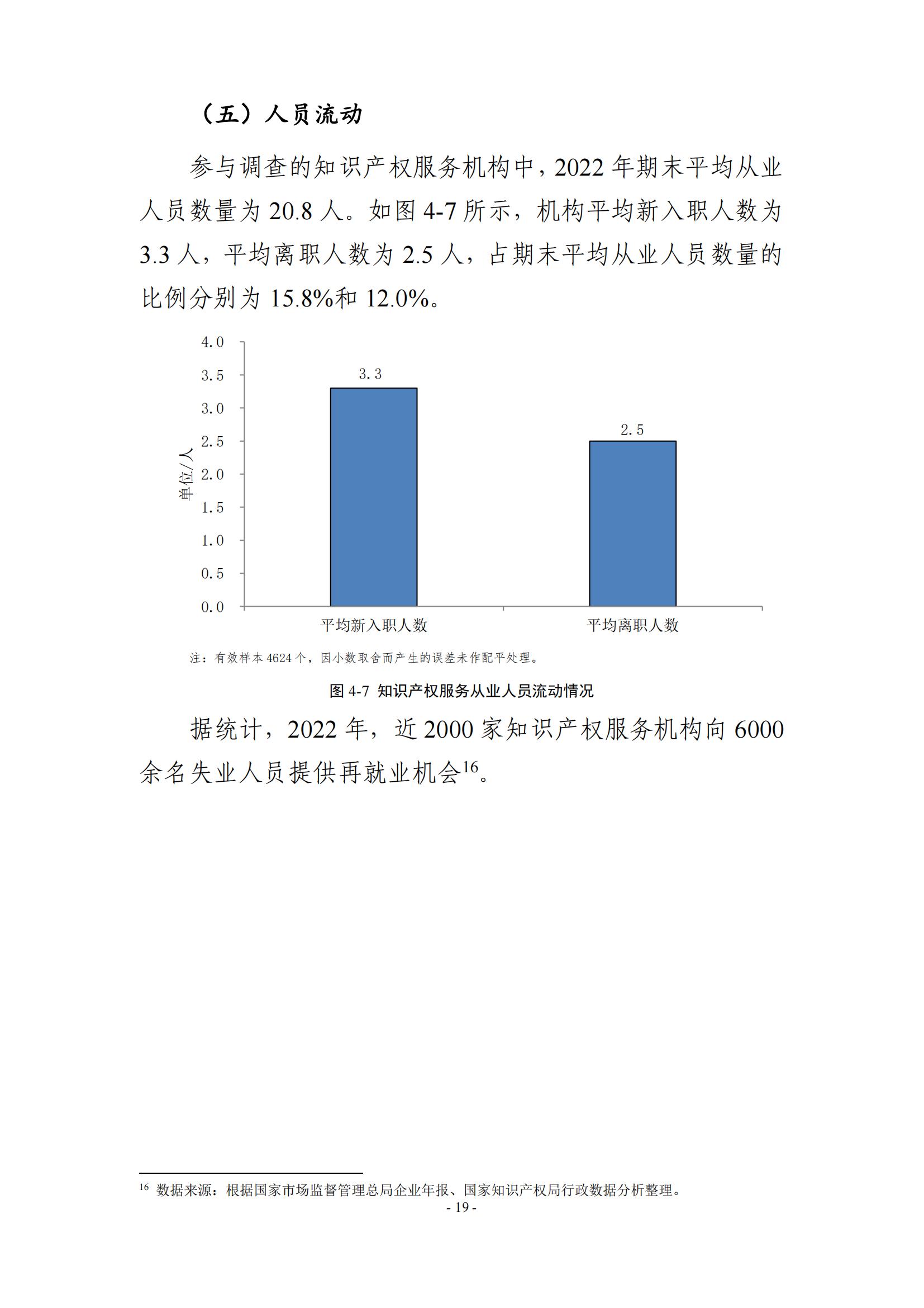 65%知識(shí)產(chǎn)權(quán)從業(yè)人員認(rèn)為薪資水平符合其勞動(dòng)付出，61.6%表示不需要額外加班│《2023年全國(guó)知識(shí)產(chǎn)權(quán)服務(wù)業(yè)統(tǒng)計(jì)調(diào)查報(bào)告》