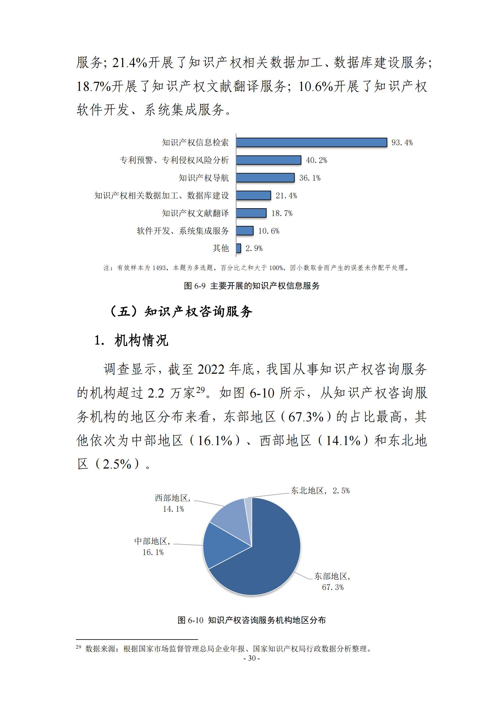 65%知識(shí)產(chǎn)權(quán)從業(yè)人員認(rèn)為薪資水平符合其勞動(dòng)付出，61.6%表示不需要額外加班│《2023年全國(guó)知識(shí)產(chǎn)權(quán)服務(wù)業(yè)統(tǒng)計(jì)調(diào)查報(bào)告》