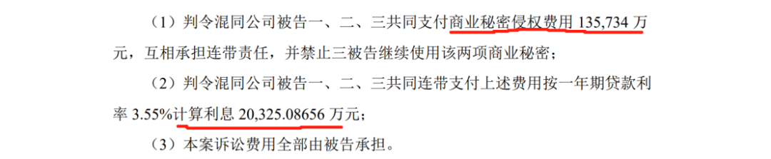 涉案15.6億！曾在職三個(gè)月的員工向正邦子公司發(fā)起商業(yè)秘密訴訟